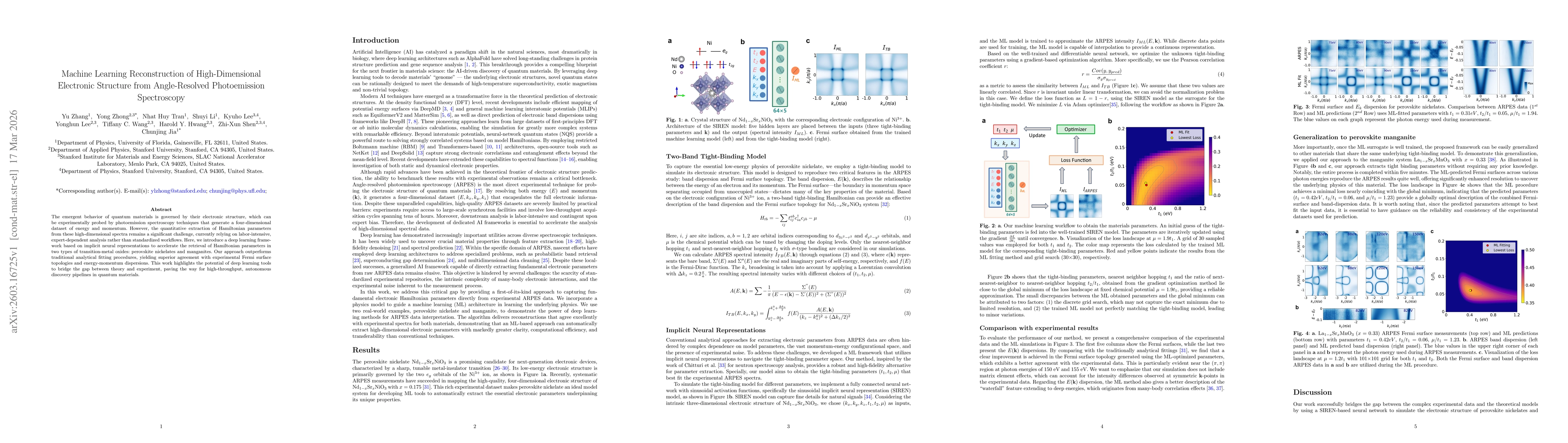 Thumbnail for Machine Learning Reconstruction of High-Dimensional Electronic Structure from Angle-Resolved Photoemission Spectroscopy