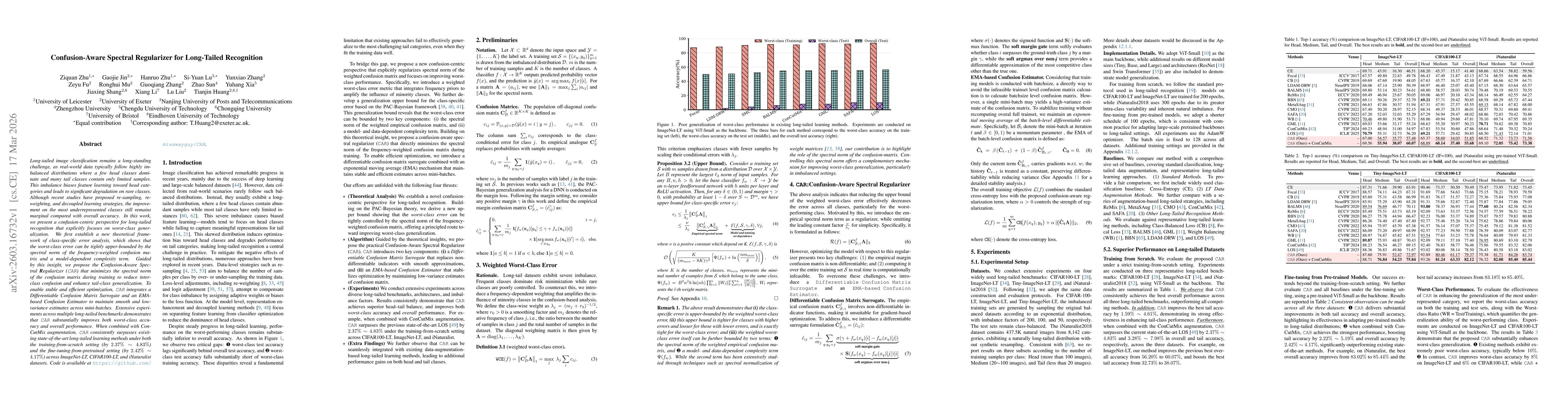 Thumbnail for Confusion-Aware Spectral Regularizer for Long-Tailed Recognition