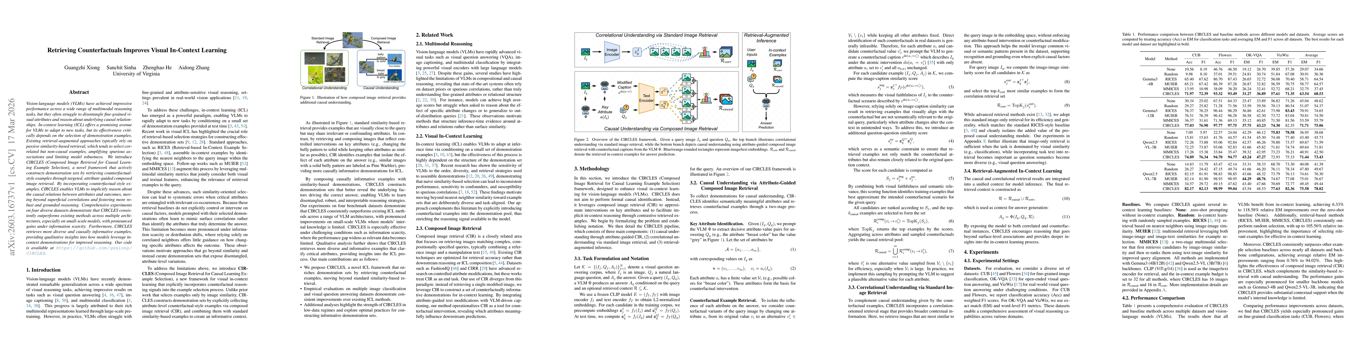Thumbnail for Retrieving Counterfactuals Improves Visual In-Context Learning