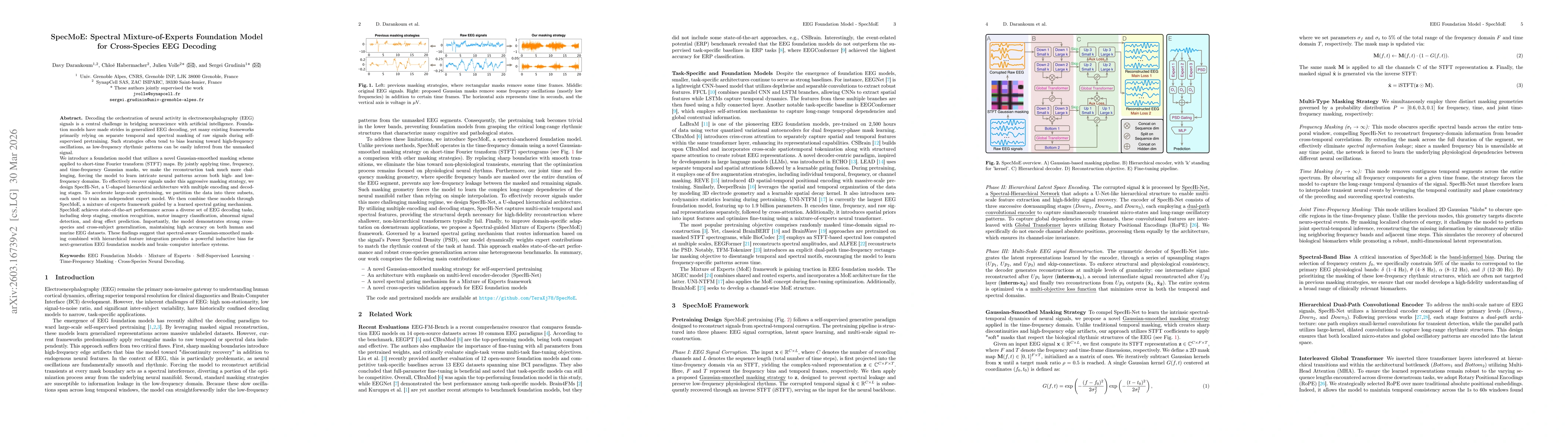 Thumbnail for SpecMoE: Spectral Mixture-of-Experts Foundation Model for Cross-Species EEG Decoding