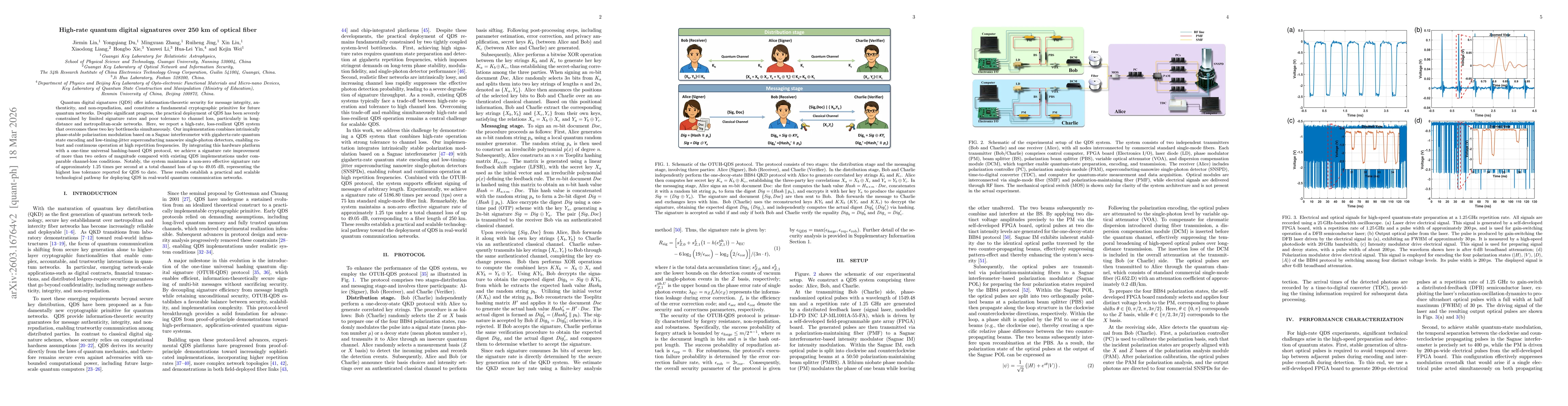 Thumbnail for High-rate quantum digital signatures over 250 km of optical fiber