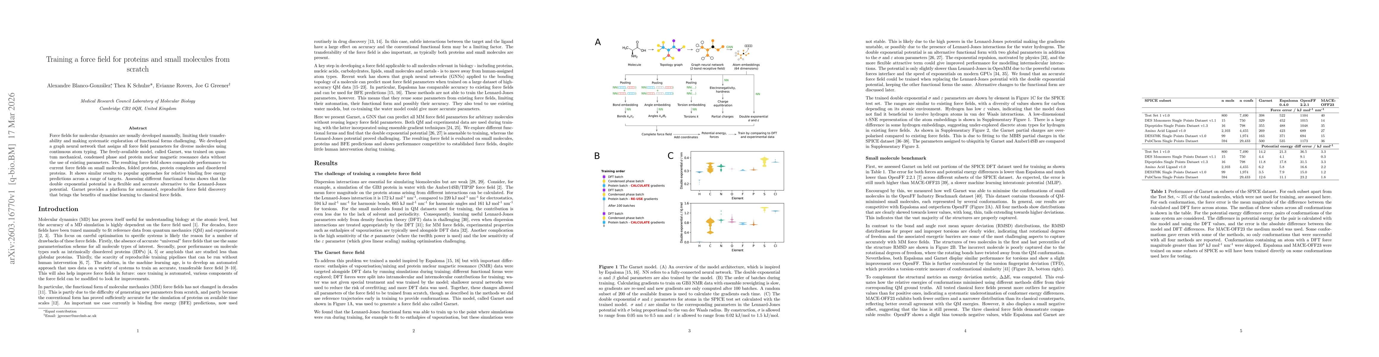 Thumbnail for Training a force field for proteins and small molecules from scratch