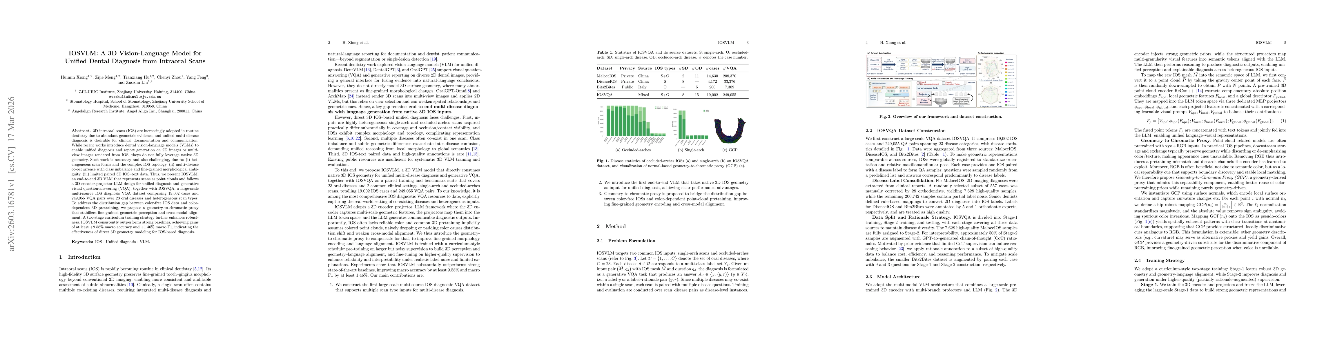 Thumbnail for IOSVLM: A 3D Vision-Language Model for Unified Dental Diagnosis from Intraoral Scans