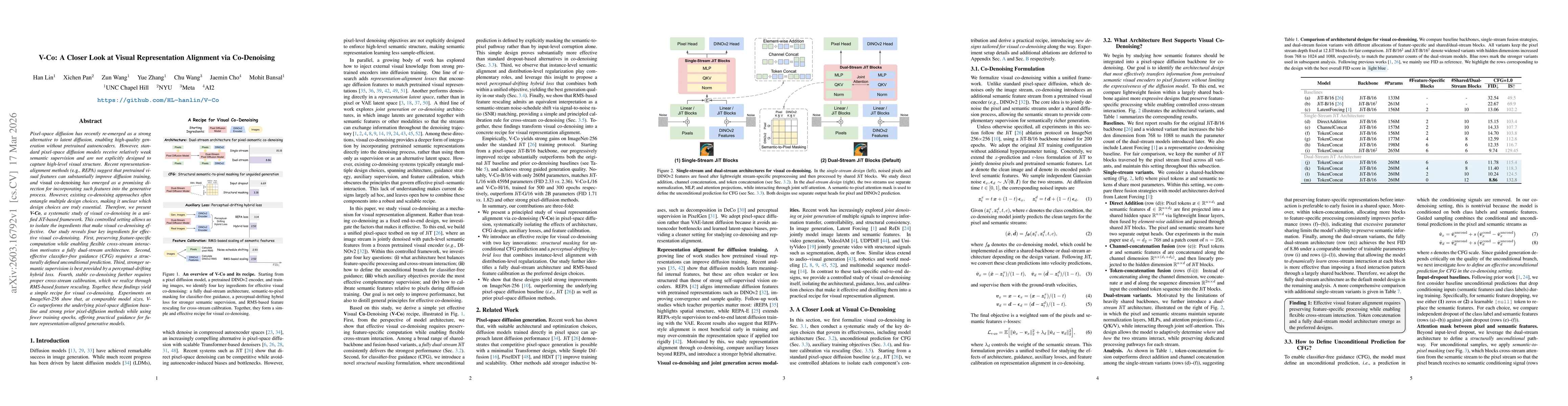 Thumbnail for V-Co: A Closer Look at Visual Representation Alignment via Co-Denoising