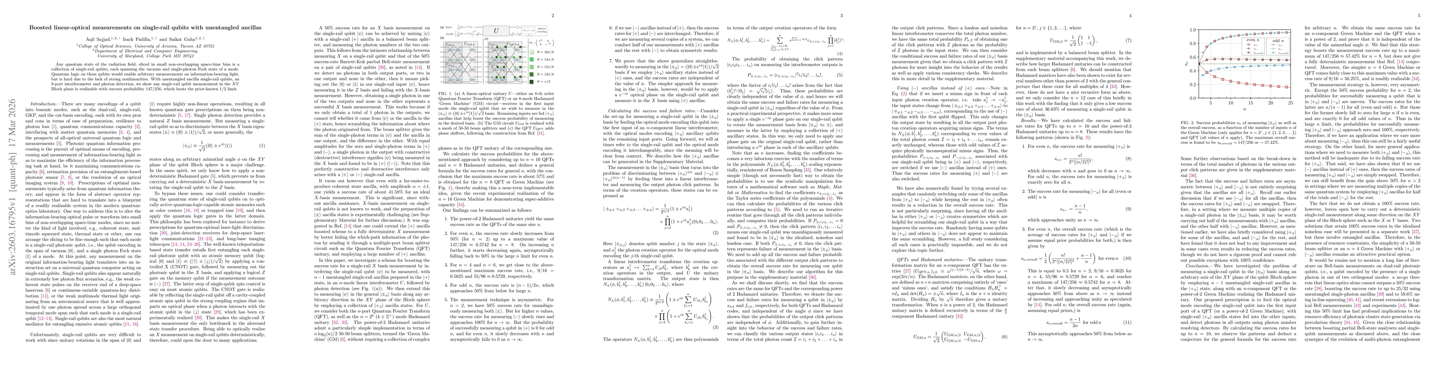 Thumbnail for Boosted linear-optical measurements on single-rail qubits with unentangled ancillas