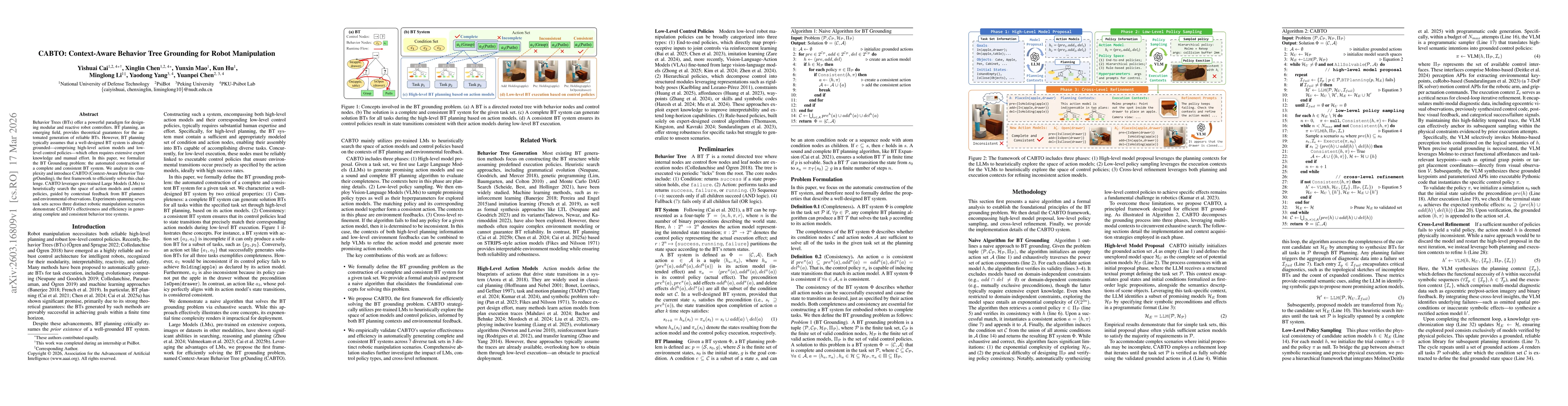 Thumbnail for CABTO: Context-Aware Behavior Tree Grounding for Robot Manipulation