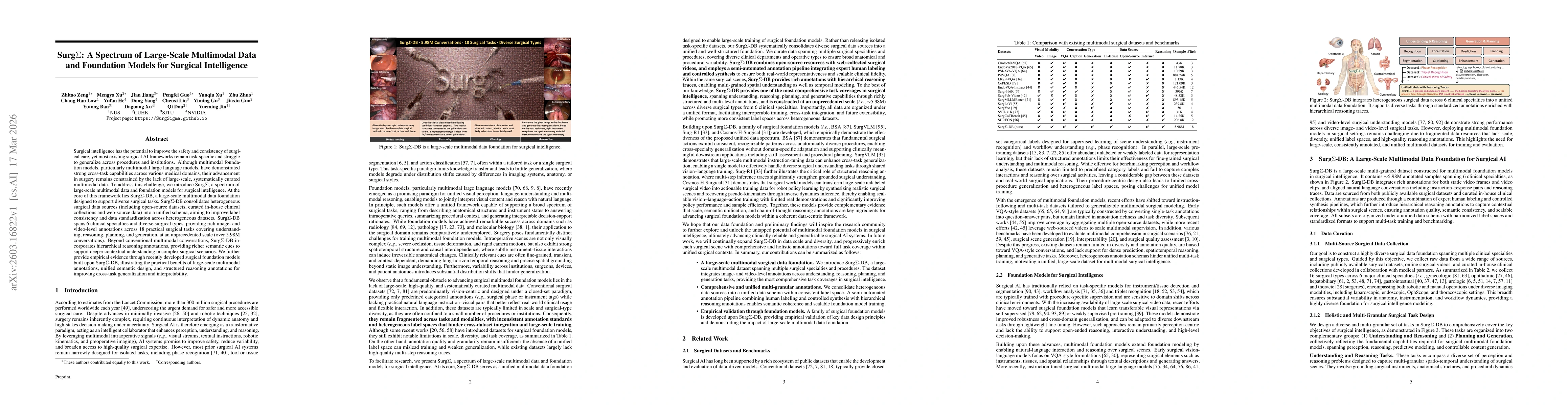 Thumbnail for Surg$Σ$: A Spectrum of Large-Scale Multimodal Data and Foundation Models for Surgical Intelligence