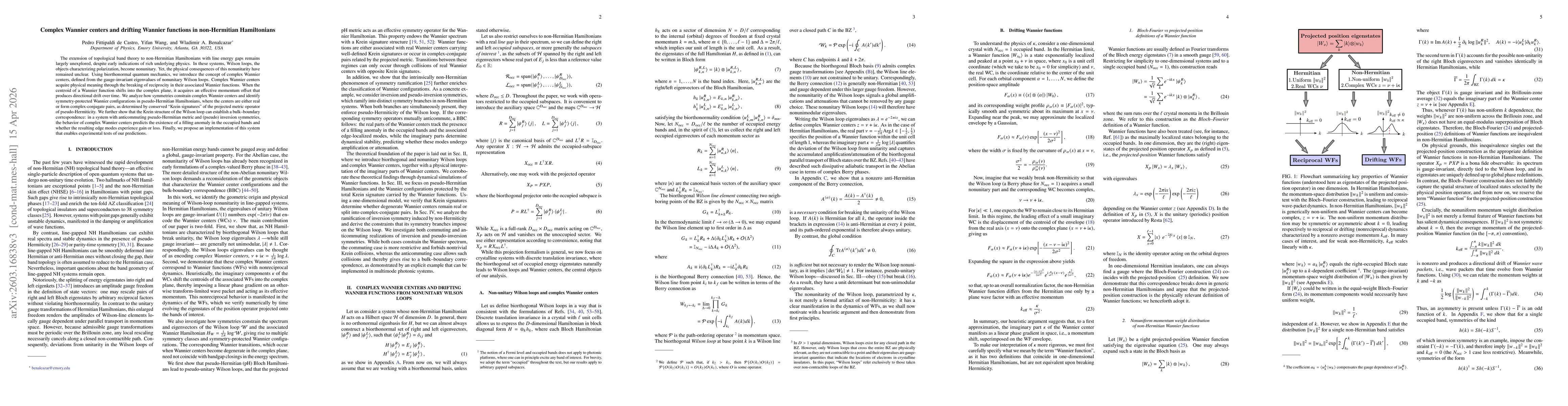 Thumbnail for Complex Wannier centers and drifting Wannier functions in non-Hermitian Hamiltonians