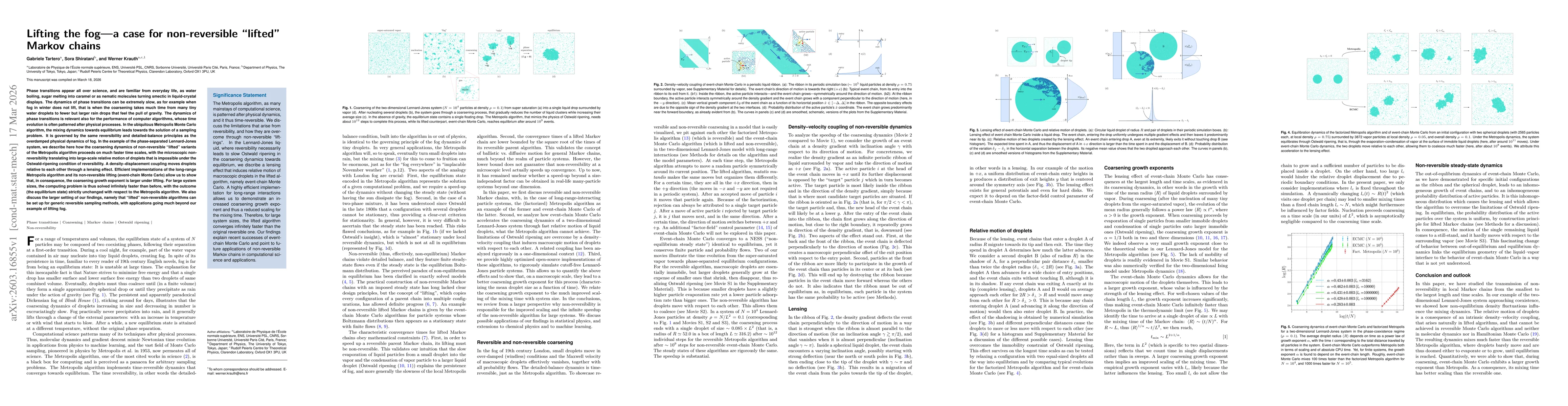 Thumbnail for Lifting the fog - a case for non-reversible "lifted" Markov chains