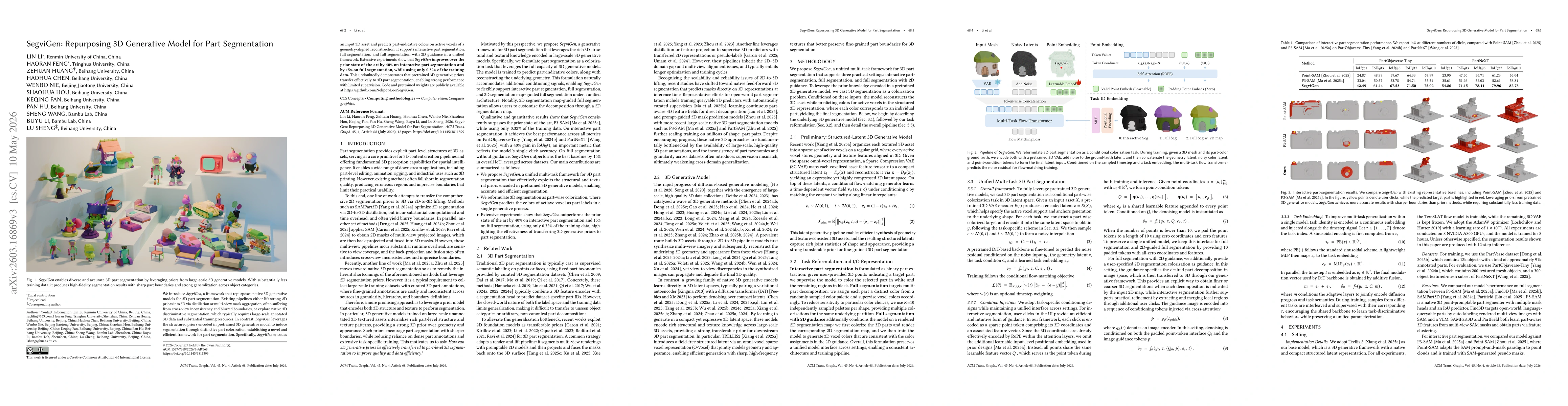 Thumbnail for SegviGen: Repurposing 3D Generative Model for Part Segmentation