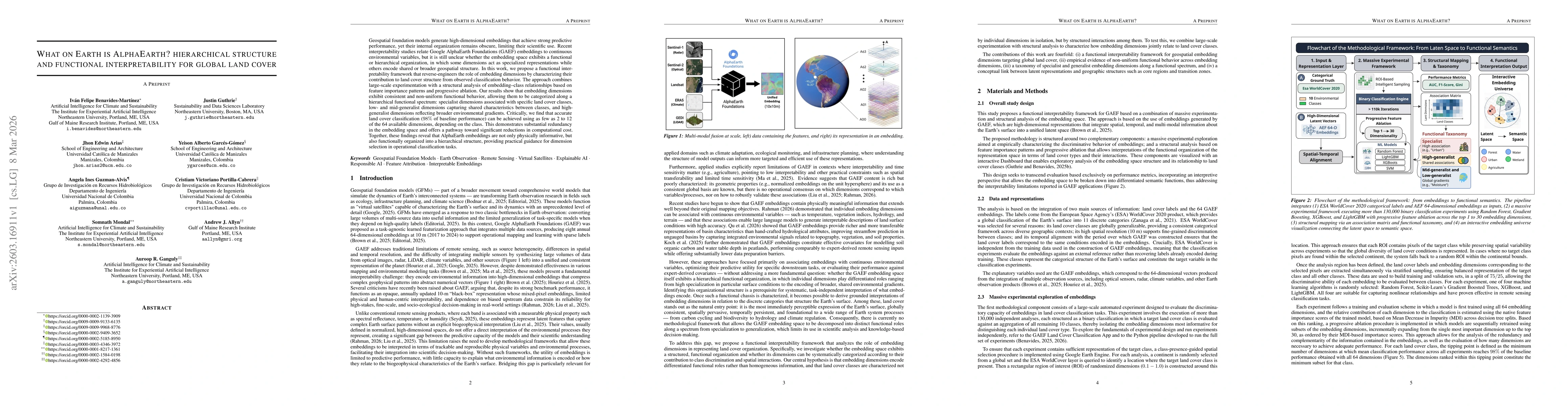 Thumbnail for What on Earth is AlphaEarth? Hierarchical structure and functional interpretability for global land cover