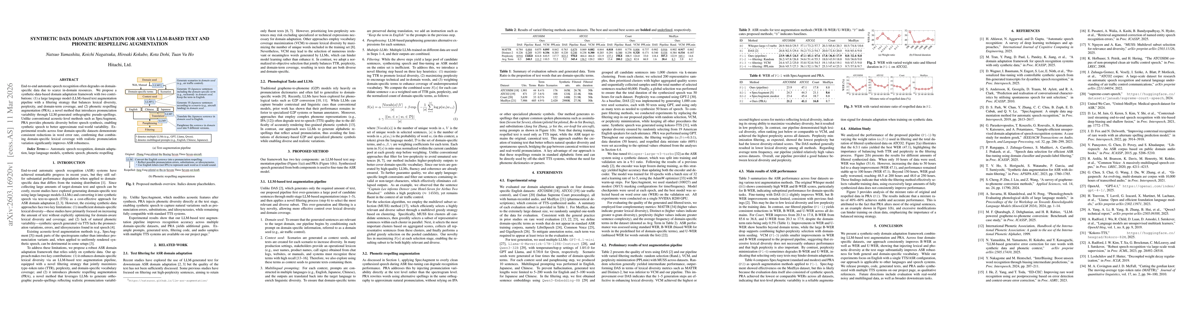 Thumbnail for Synthetic Data Domain Adaptation for ASR via LLM-based Text and Phonetic Respelling Augmentation