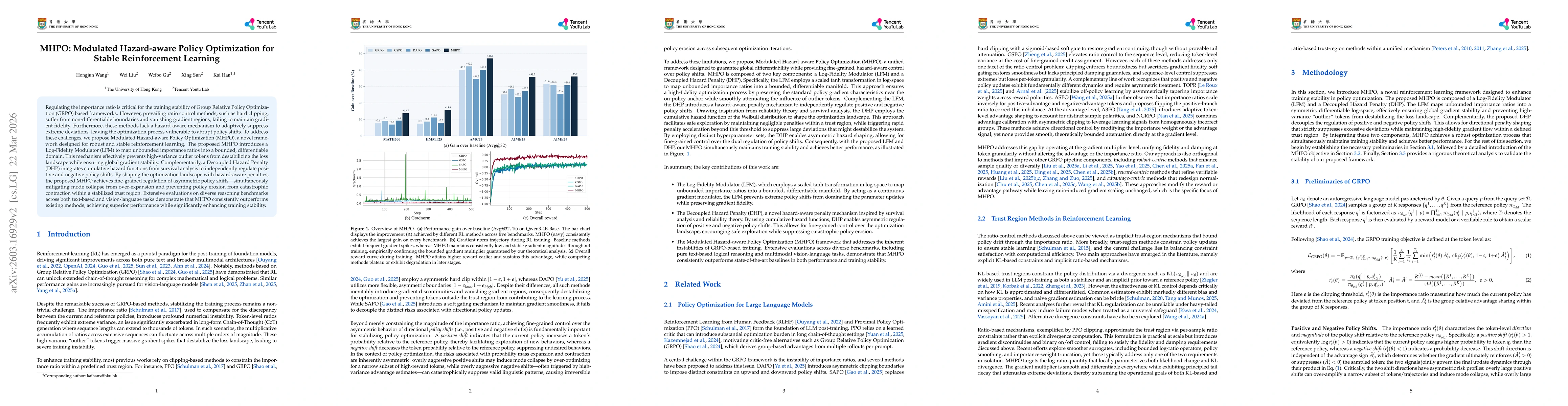 Thumbnail for MHPO: Modulated Hazard-aware Policy Optimization for Stable Reinforcement Learning