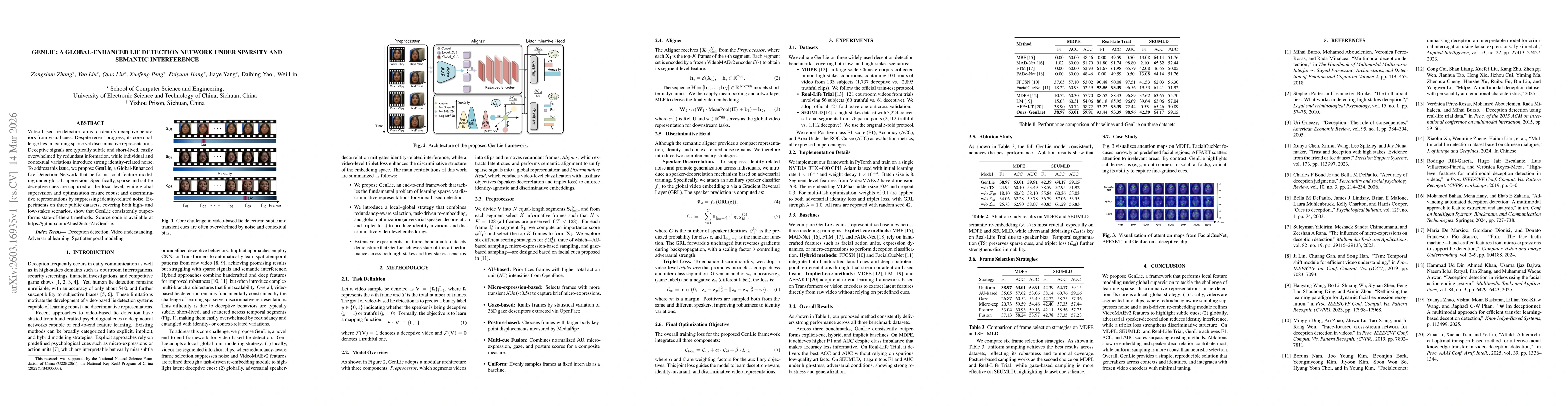 Thumbnail for GenLie: A Global-Enhanced Lie Detection Network under Sparsity and Semantic Interference