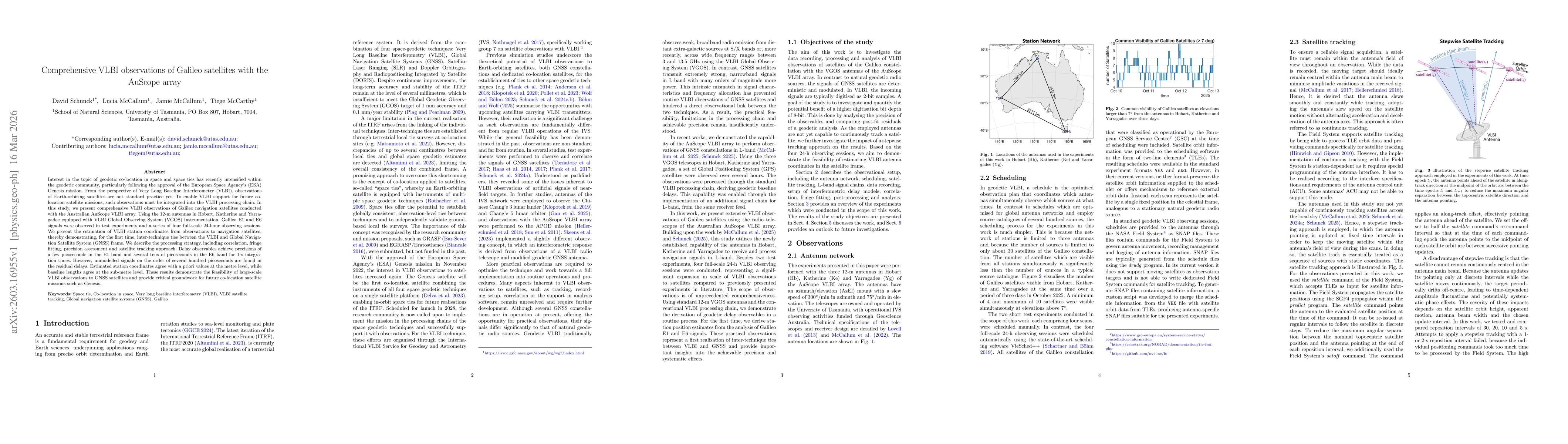 Thumbnail for Comprehensive VLBI observations of Galileo satellites with the AuScope array