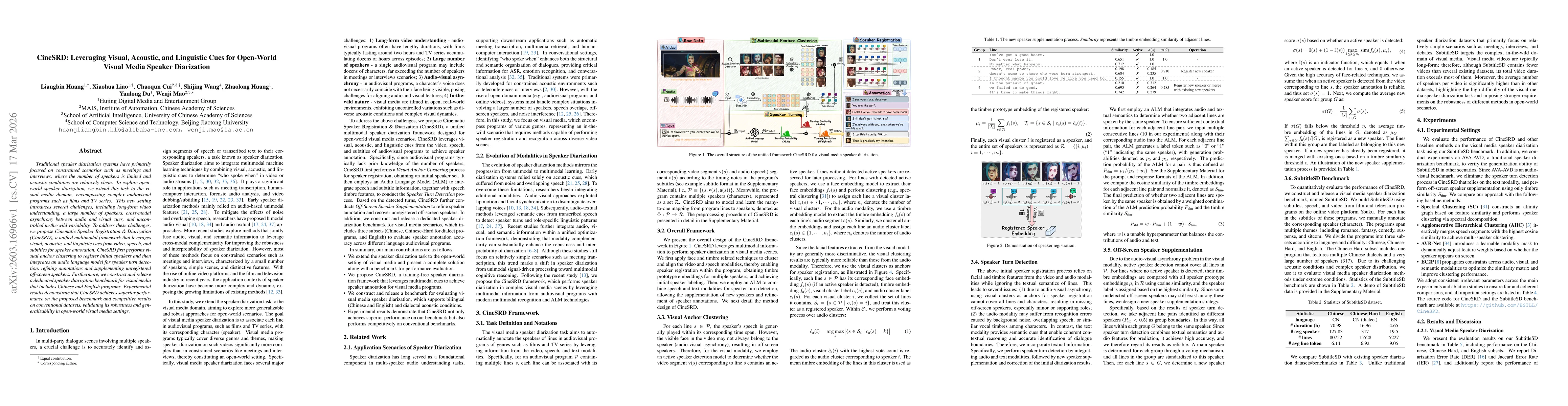 Thumbnail for CineSRD: Leveraging Visual, Acoustic, and Linguistic Cues for Open-World Visual Media Speaker Diarization