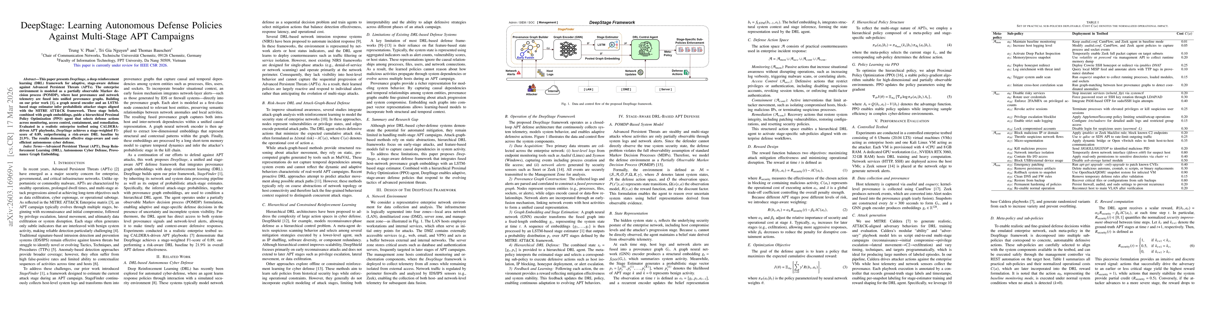 Thumbnail for DeepStage: Learning Autonomous Defense Policies Against Multi-Stage APT Campaigns