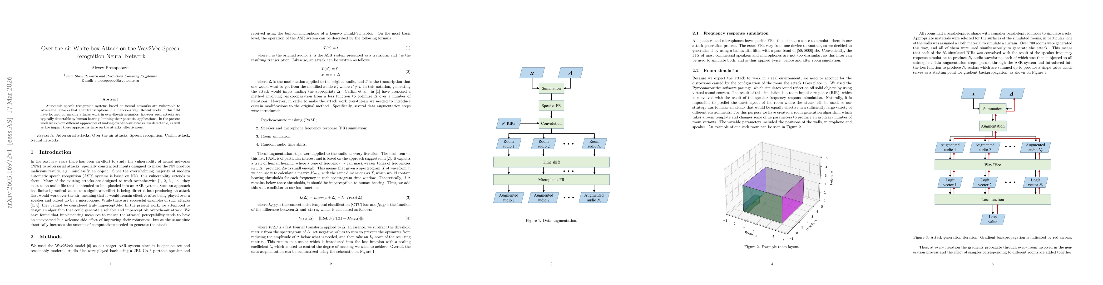 Thumbnail for Over-the-air White-box Attack on the Wav2Vec Speech Recognition Neural Network
