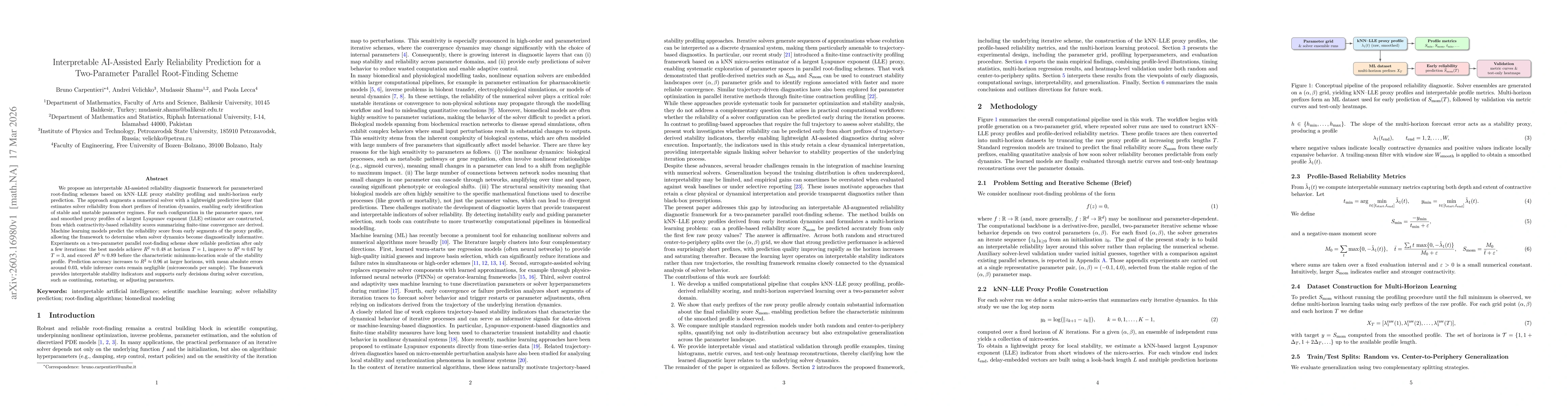 Thumbnail for Interpretable AI-Assisted Early Reliability Prediction for a Two-Parameter Parallel Root-Finding Scheme