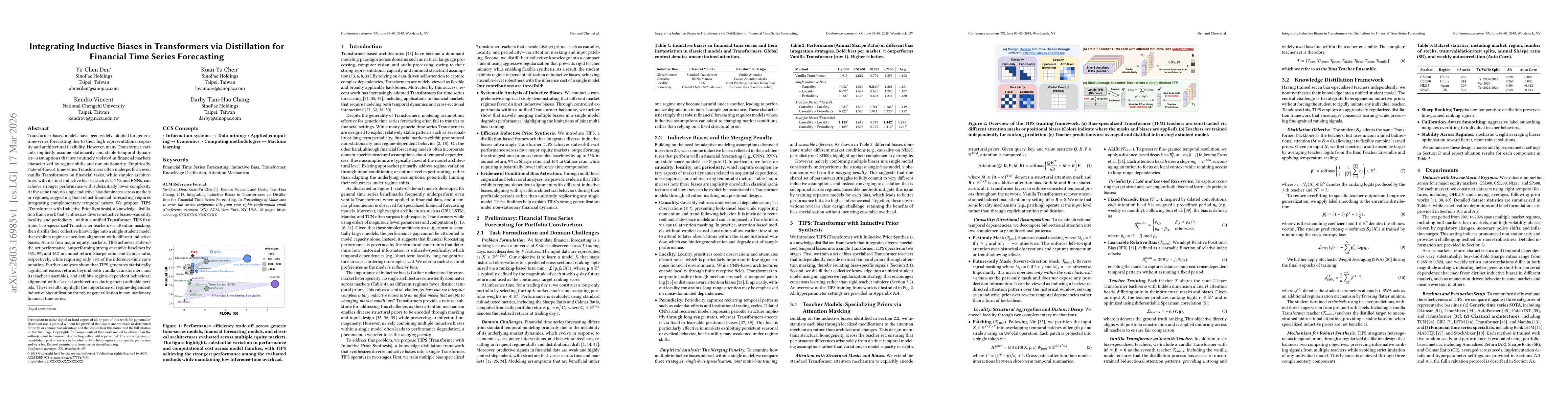 Thumbnail for Integrating Inductive Biases in Transformers via Distillation for Financial Time Series Forecasting