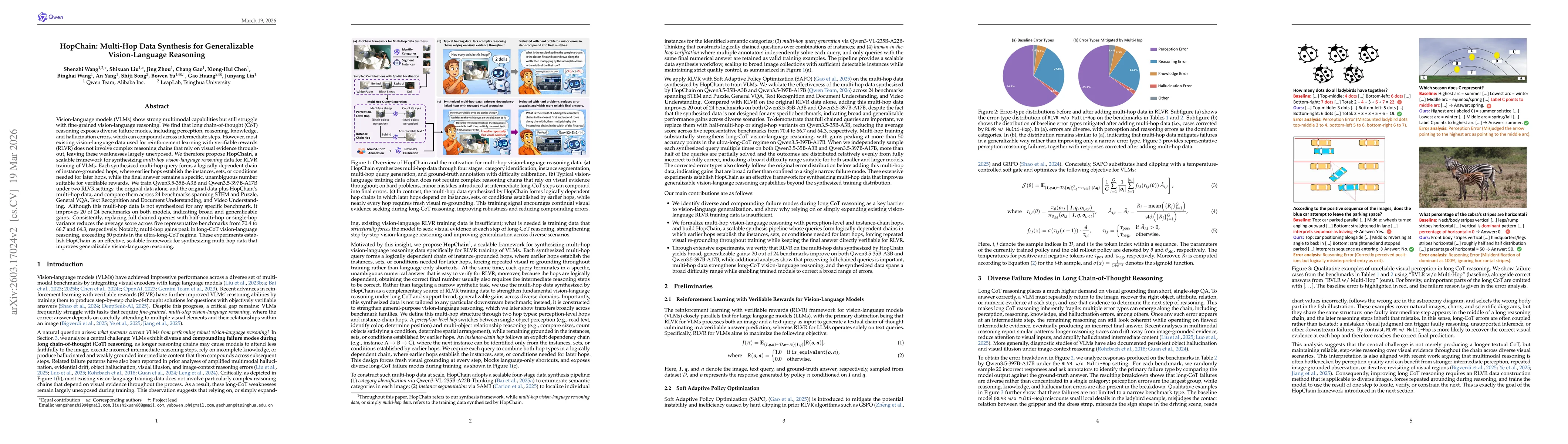 Thumbnail for HopChain: Multi-Hop Data Synthesis for Generalizable Vision-Language Reasoning