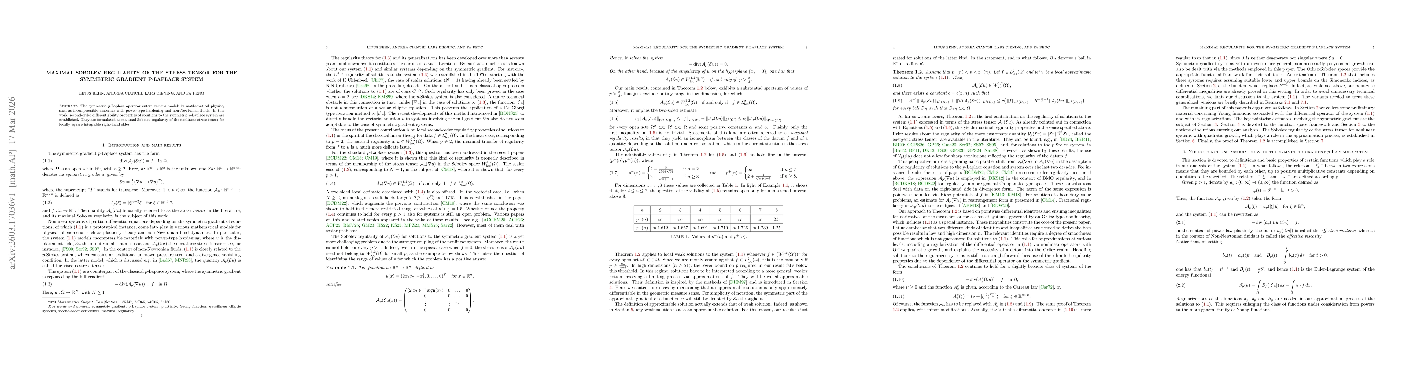 Thumbnail for Maximal Sobolev regularity of the stress tensor for the symmetric gradient p-Laplace system