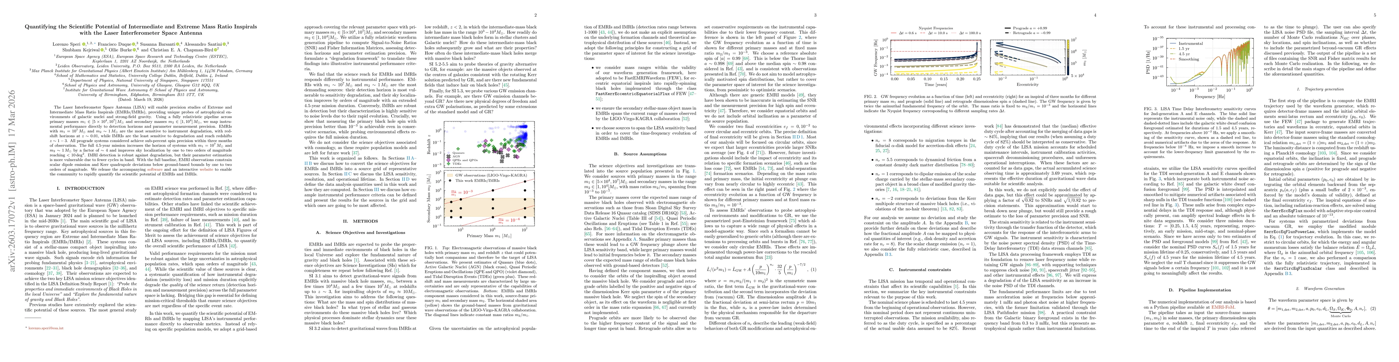 Thumbnail for Quantifying the Scientific Potential of Intermediate and Extreme Mass Ratio Inspirals with the Laser Interferometer Space Antenna