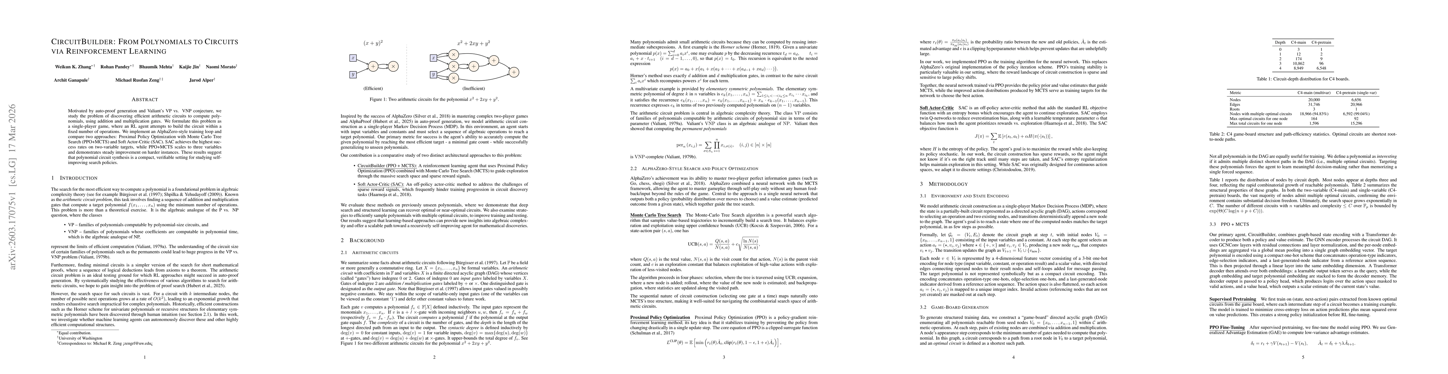 Thumbnail for CircuitBuilder: From Polynomials to Circuits via Reinforcement Learning