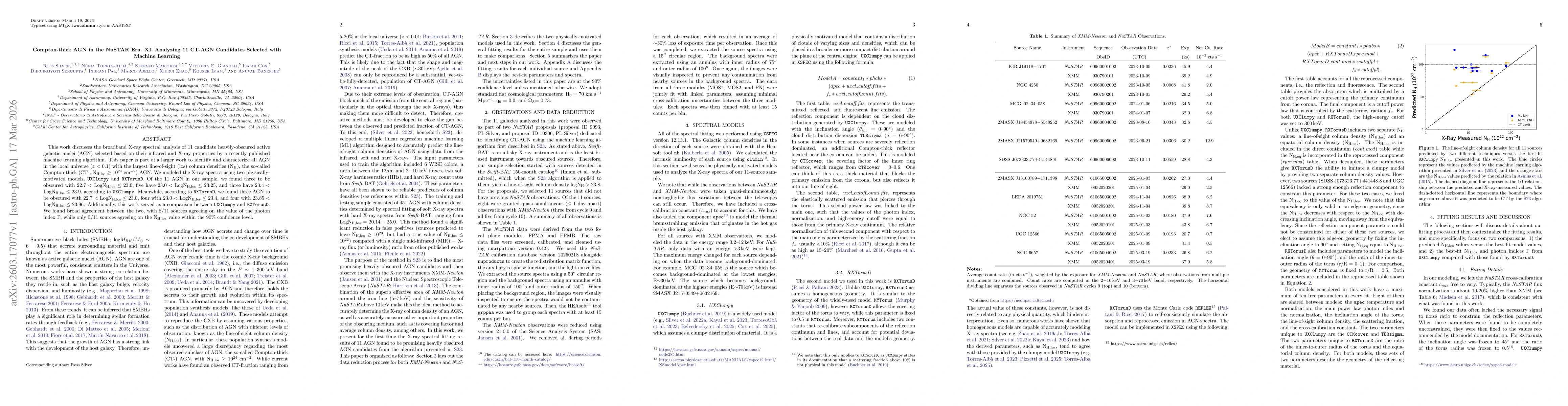 Thumbnail for Compton-thick AGN in the NuSTAR Era. XI. Analyzing 11 CT-AGN Candidates Selected with Machine Learning