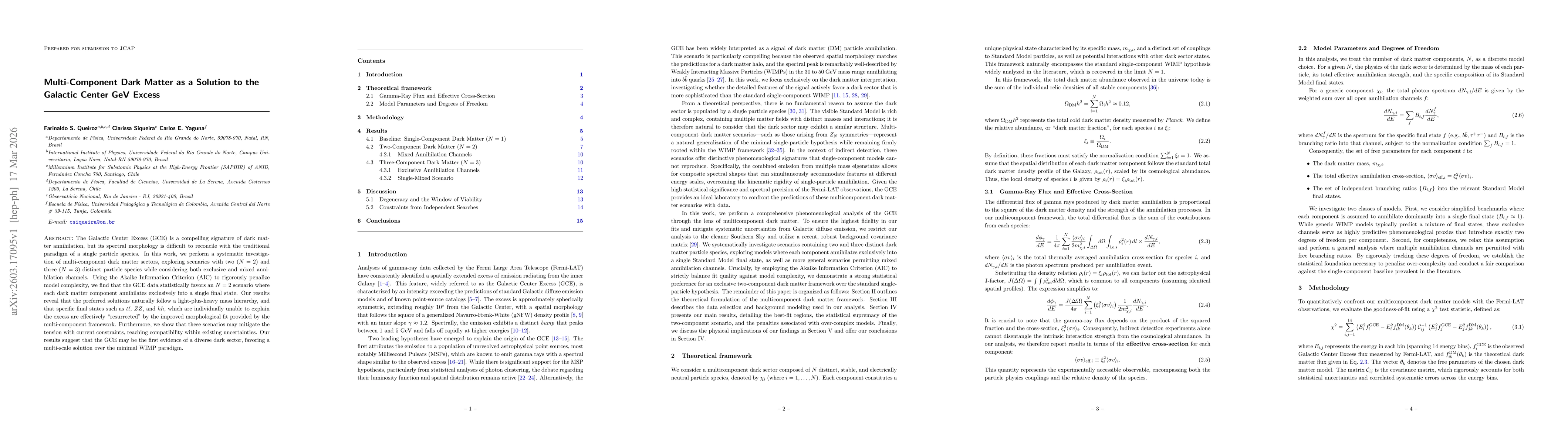 Thumbnail for Multi-Component Dark Matter as a Solution to the Galactic Center GeV Excess