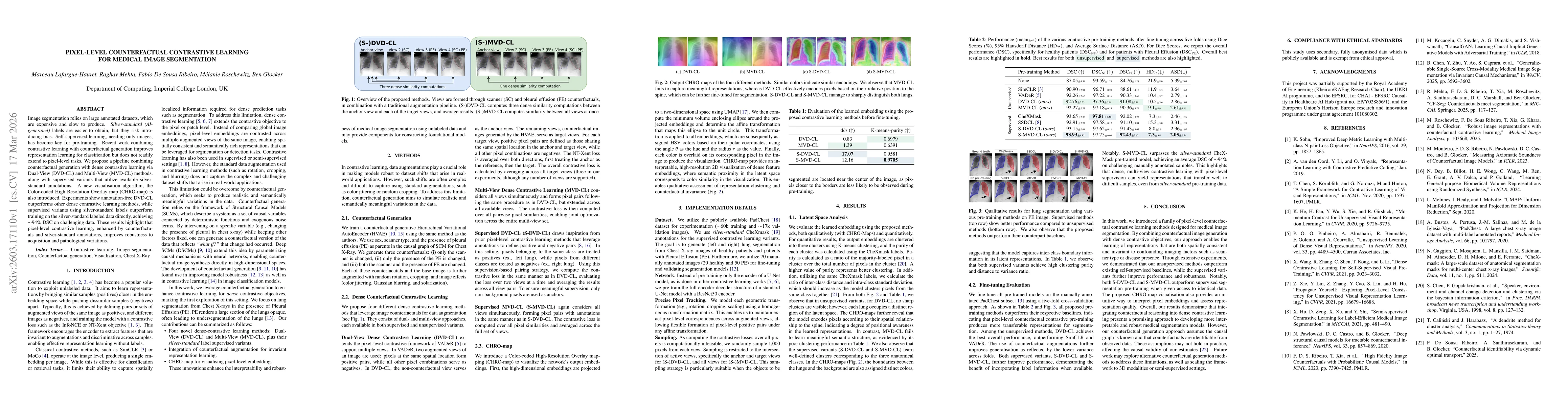 Thumbnail for Pixel-level Counterfactual Contrastive Learning for Medical Image Segmentation