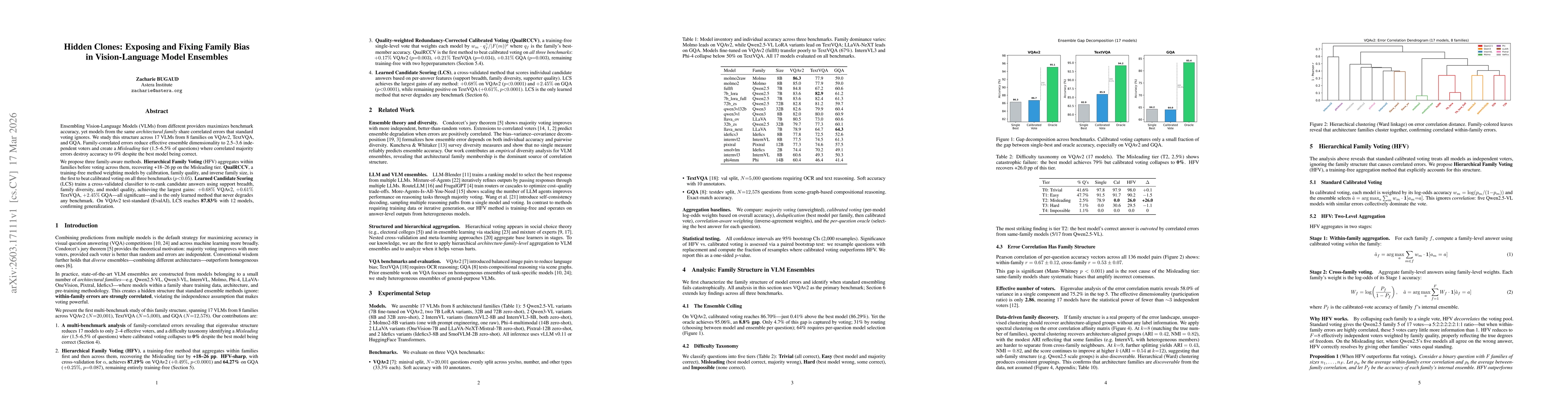 Thumbnail for Hidden Clones: Exposing and Fixing Family Bias in Vision-Language Model Ensembles