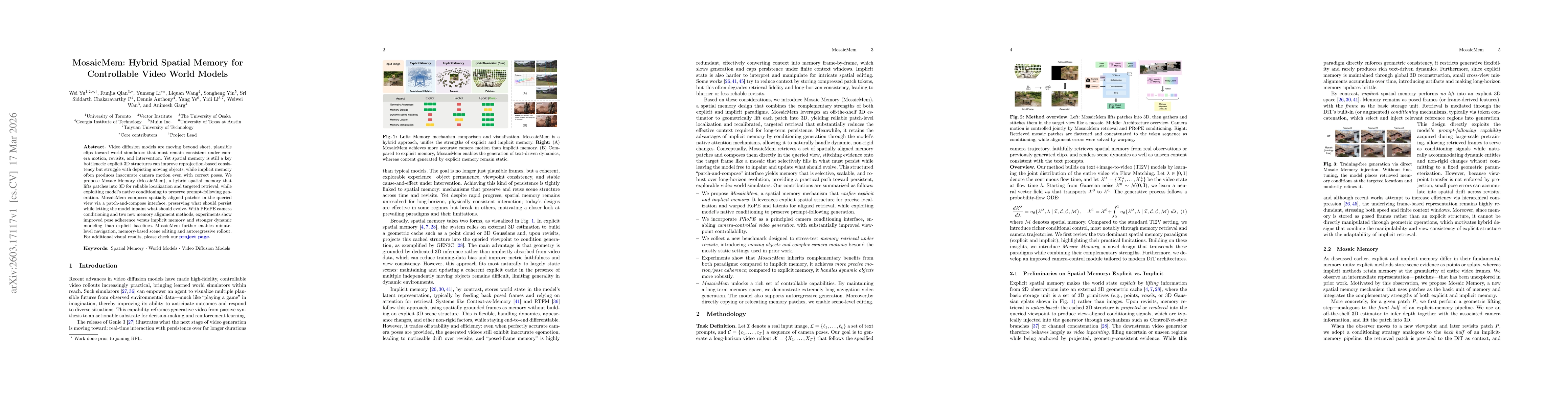 Thumbnail for MosaicMem: Hybrid Spatial Memory for Controllable Video World Models
