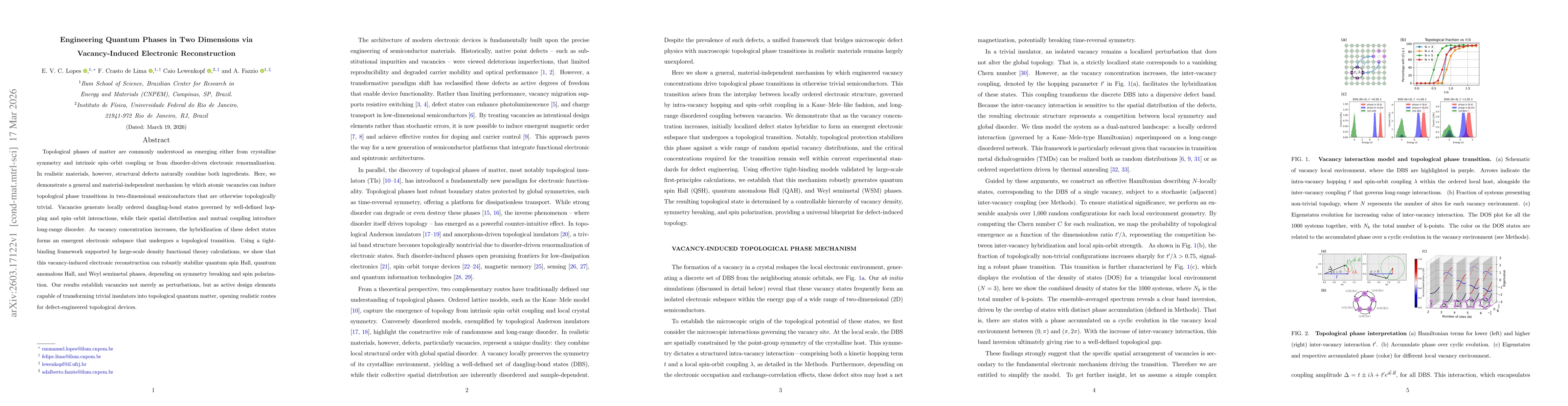 Thumbnail for Engineering Quantum Phases in Two Dimensions via Vacancy-Induced Electronic Reconstruction
