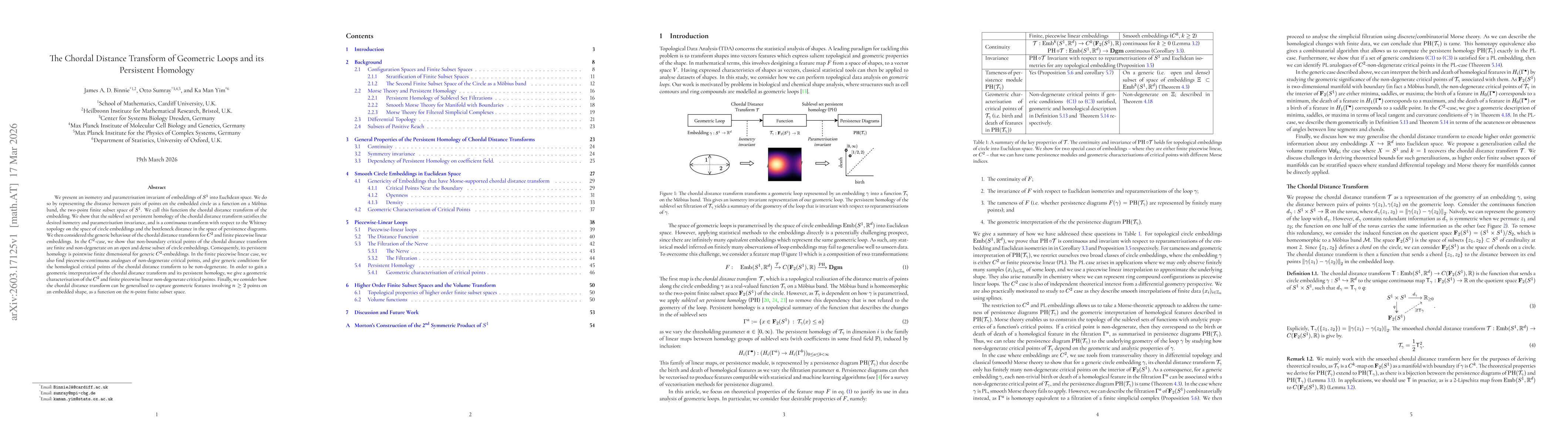 Thumbnail for The Chordal Distance Transform of Geometric Loops and its Persistent Homology