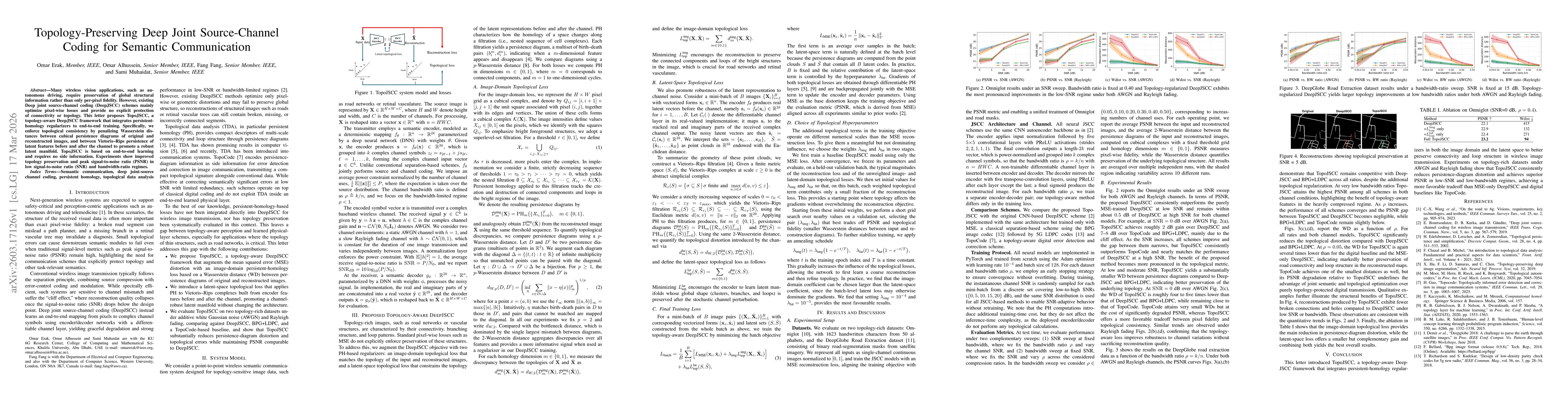 Thumbnail for Topology-Preserving Deep Joint Source-Channel Coding for Semantic Communication