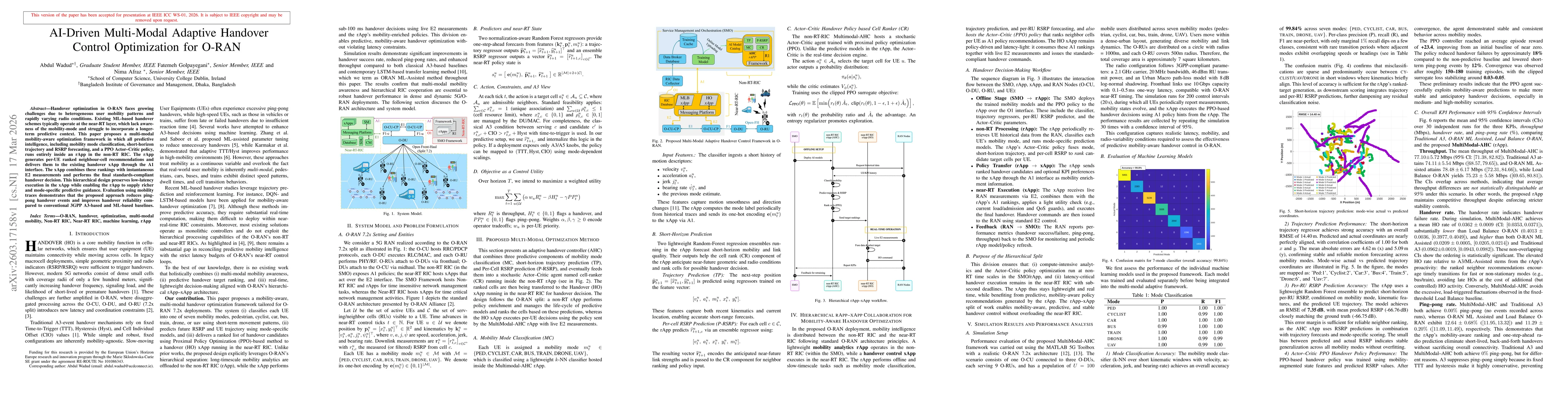 Thumbnail for AI-Driven Multi-Modal Adaptive Handover Control Optimization for O-RAN