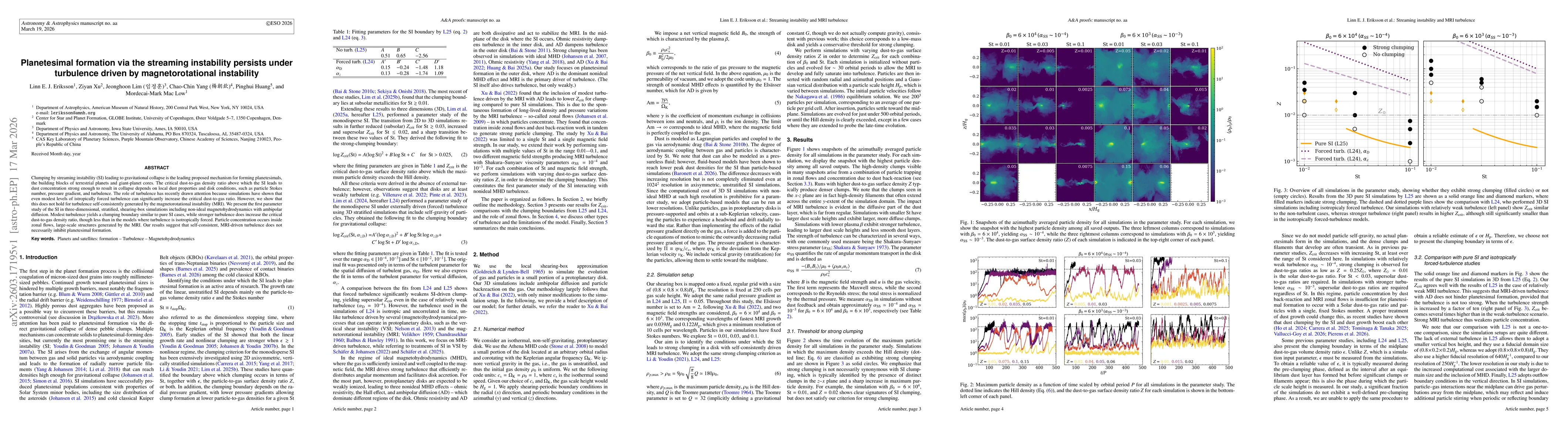 Thumbnail for Planetesimal formation via the streaming instability persists under turbulence driven by magnetorotational instability