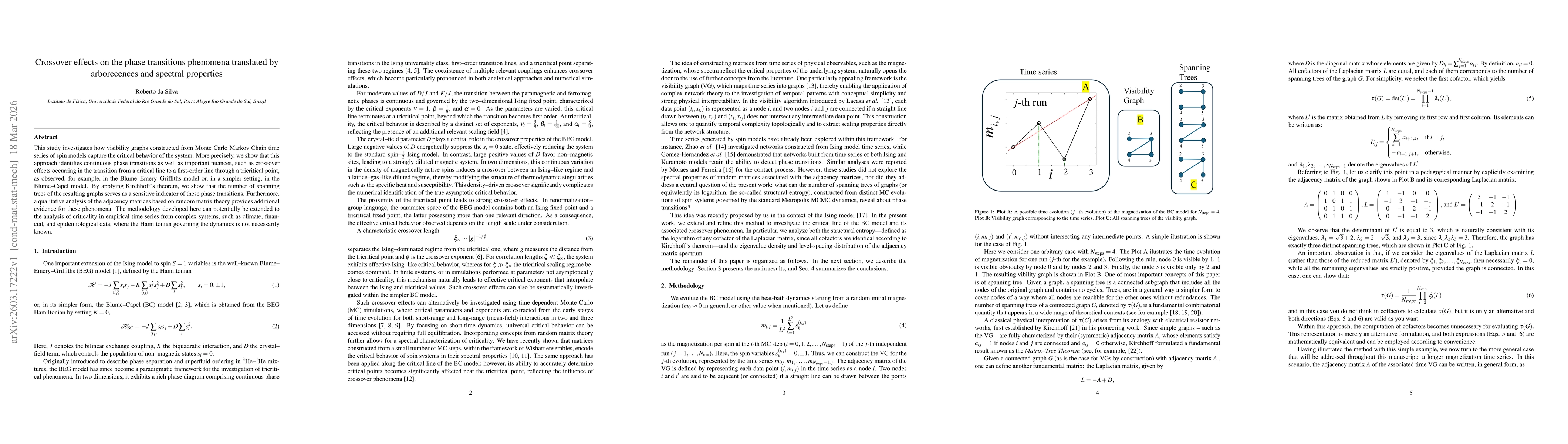 Thumbnail for Crossover effects on the phase transitions phenomena translated by arborecences and spectral properties