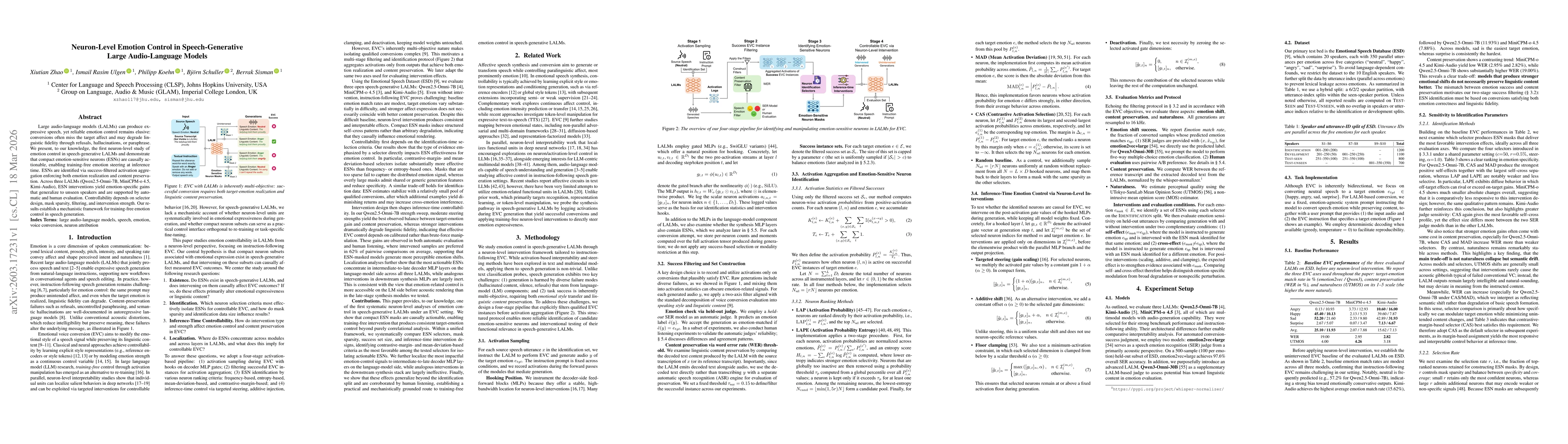 Thumbnail for Neuron-Level Emotion Control in Speech-Generative Large Audio-Language Models