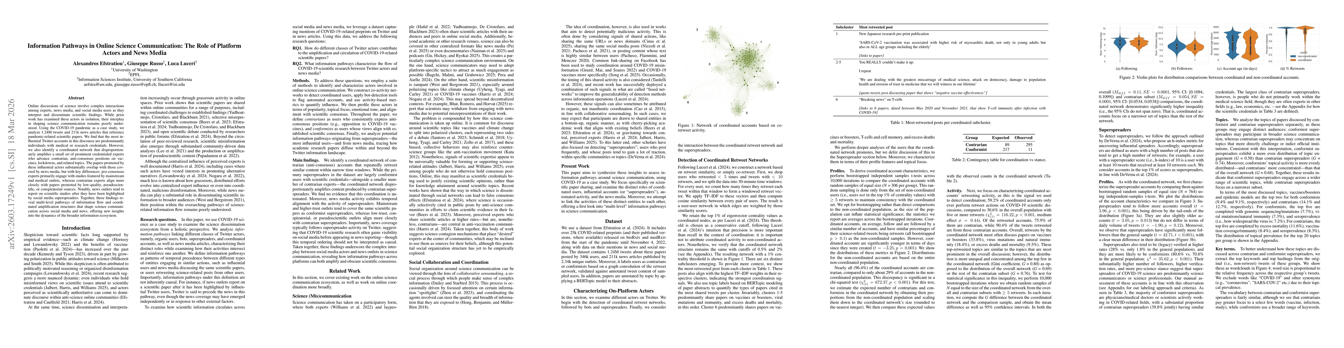 Thumbnail for Information Pathways in Online Science Communication: The Role of Platform Actors and News Media