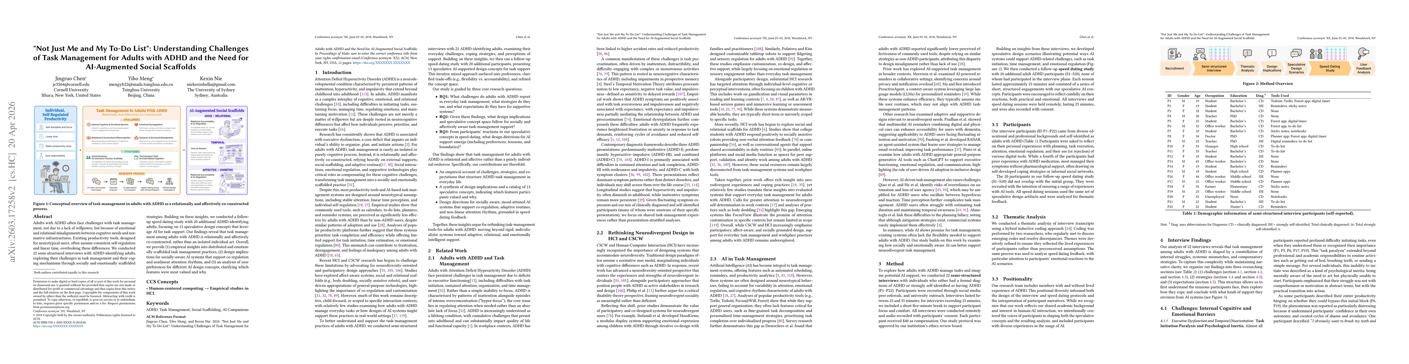 Thumbnail for "Not Just Me and My To-Do List": Understanding Challenges of Task Management for Adults with ADHD and the Need for AI-Augmented Social Scaffolds