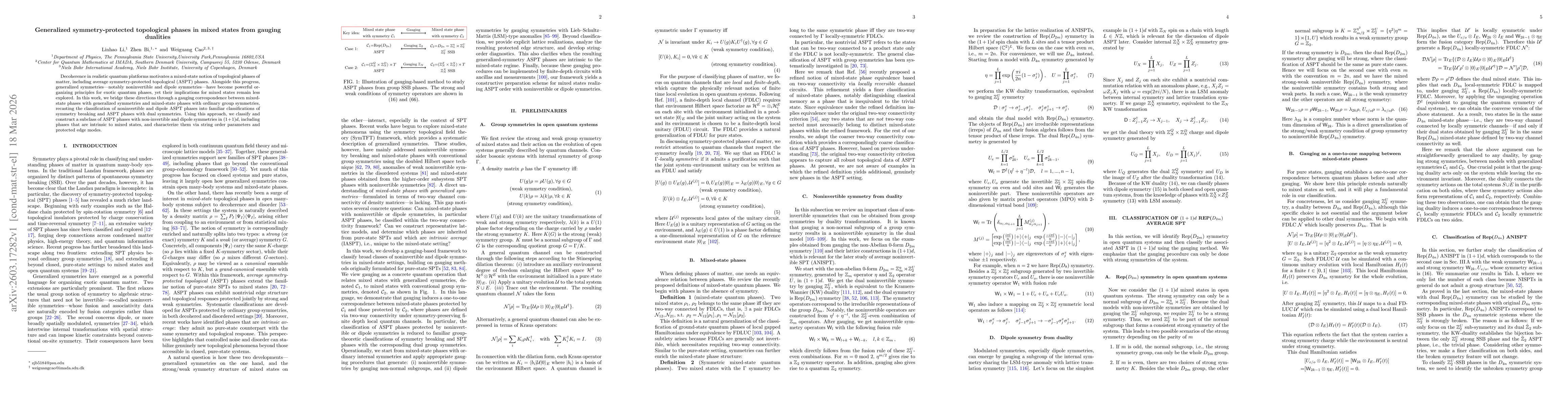Thumbnail for Generalized symmetry-protected topological phases in mixed states from gauging dualities