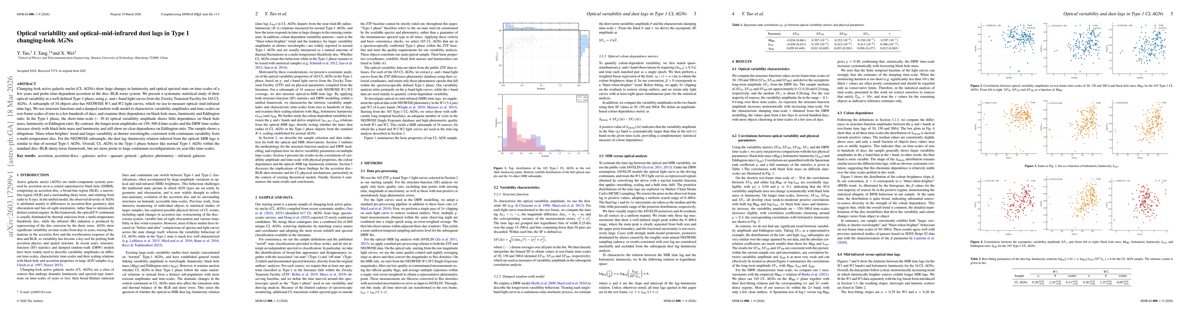 Thumbnail for Optical variability and optical--mid-infrared dust lags in Type~1 changing-look AGNs