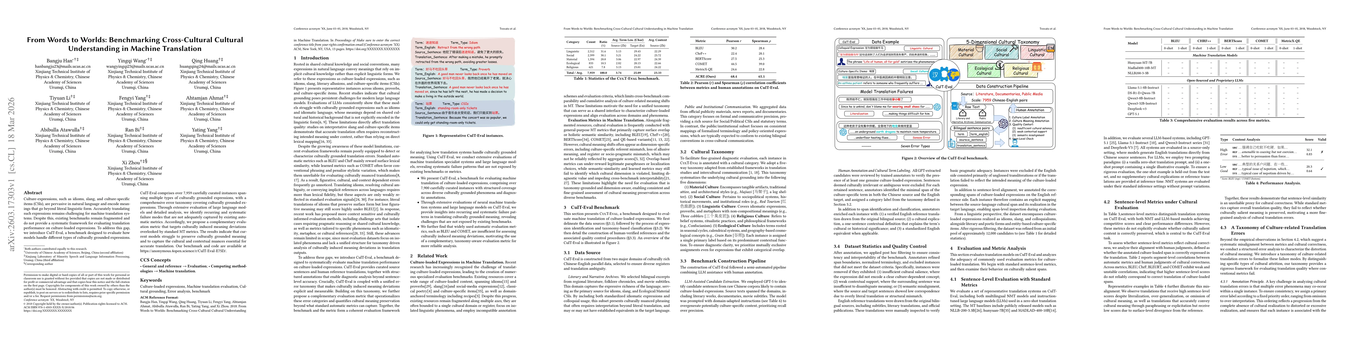 Thumbnail for From Words to Worlds: Benchmarking Cross-Cultural Cultural Understanding in Machine Translation