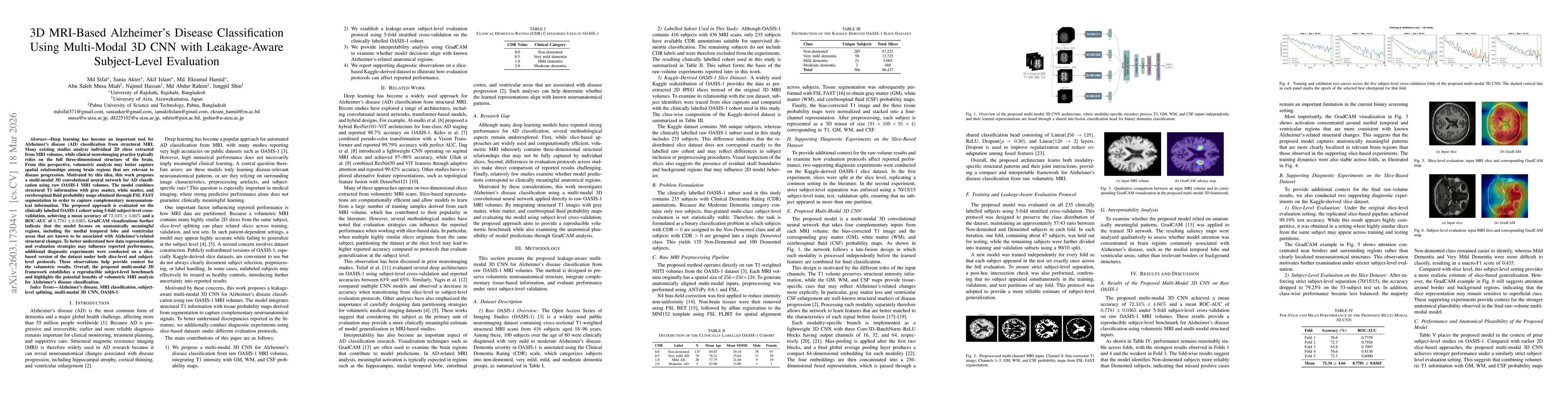 Thumbnail for 3D MRI-Based Alzheimer's Disease Classification Using Multi-Modal 3D CNN with Leakage-Aware Subject-Level Evaluation