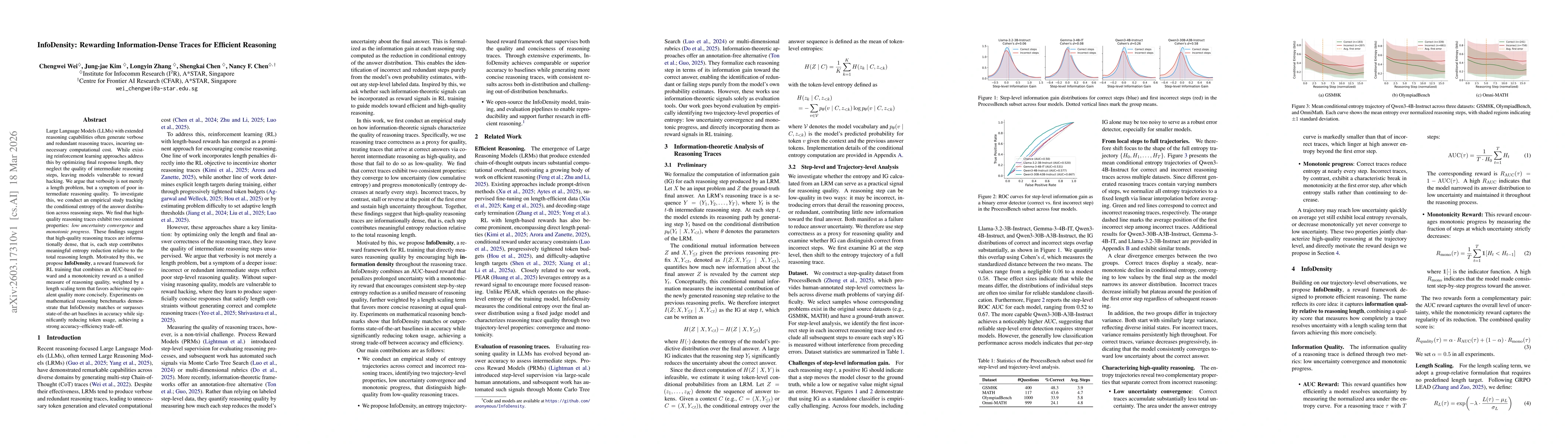 Thumbnail for InfoDensity: Rewarding Information-Dense Traces for Efficient Reasoning