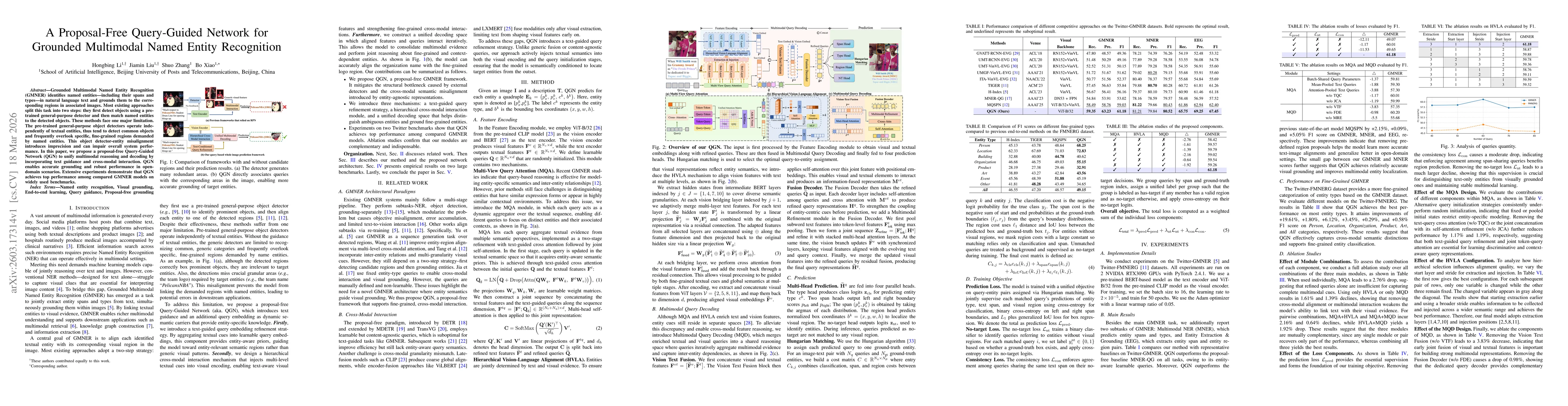 Thumbnail for A Proposal-Free Query-Guided Network for Grounded Multimodal Named Entity Recognition