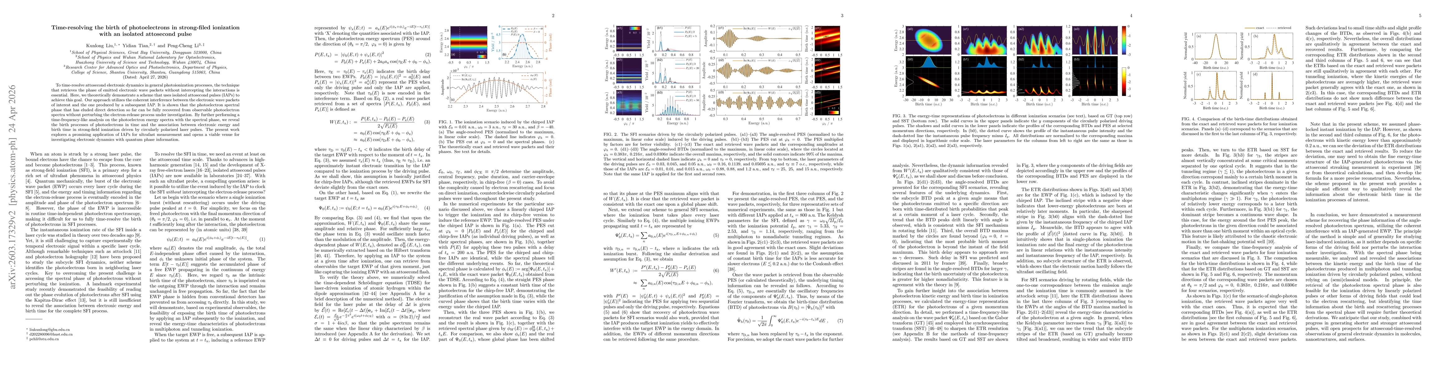 Thumbnail for Time-resolving the birth of photoelectrons in strong-filed ionization with an isolated attosecond pulse