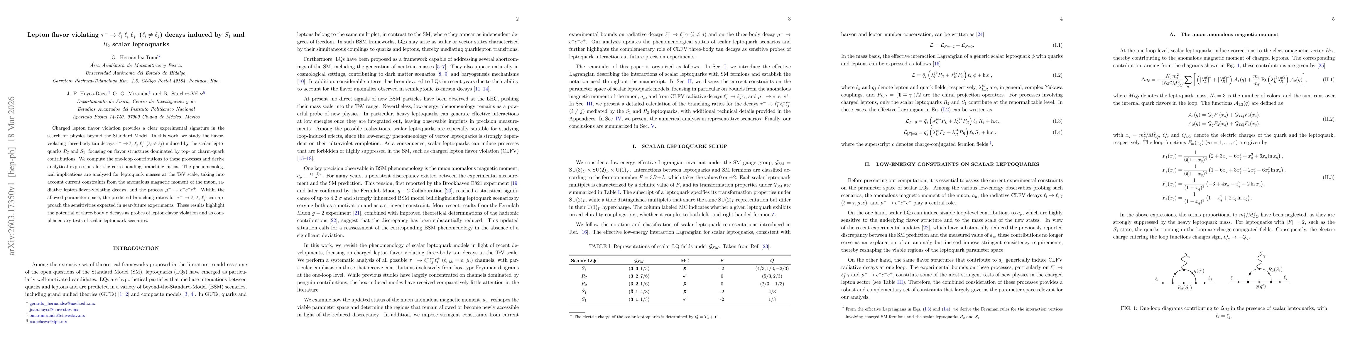 Thumbnail for Lepton flavor violating $τ^- \to \ell_i^- \ell_i^- \ell_j^+$ ($\ell_i\neq \ell_j$) decays induced by $S_1$ and $R_2$ scalar leptoquarks
